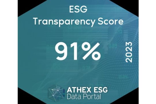 PPC Group ATHEX ESG